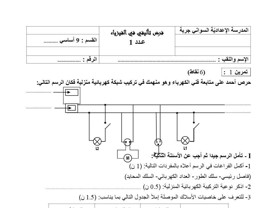 الفرض التأليفي الثلاثي الأول العلوم الفيزيائية السنة التاسعة أساسي – نموذج 7