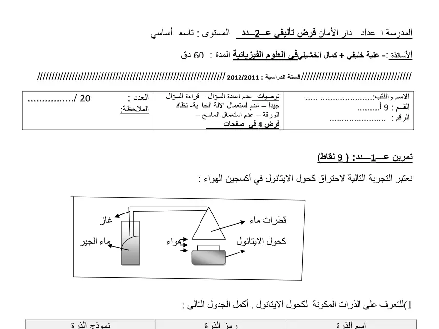 فرض تأليفي الثلاثي الثاني العلوم الفيزيائية السنة التاسعة أساسي – النموذج 11