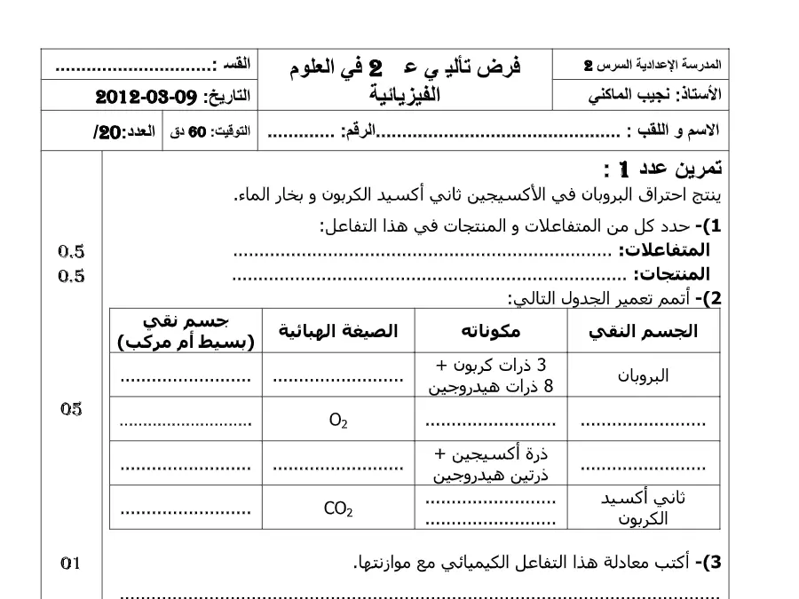 السنة التاسعة أساسي: الفرض التأليفي الثلاثي الثاني العلوم الفيزيائية (الموضوع 23)