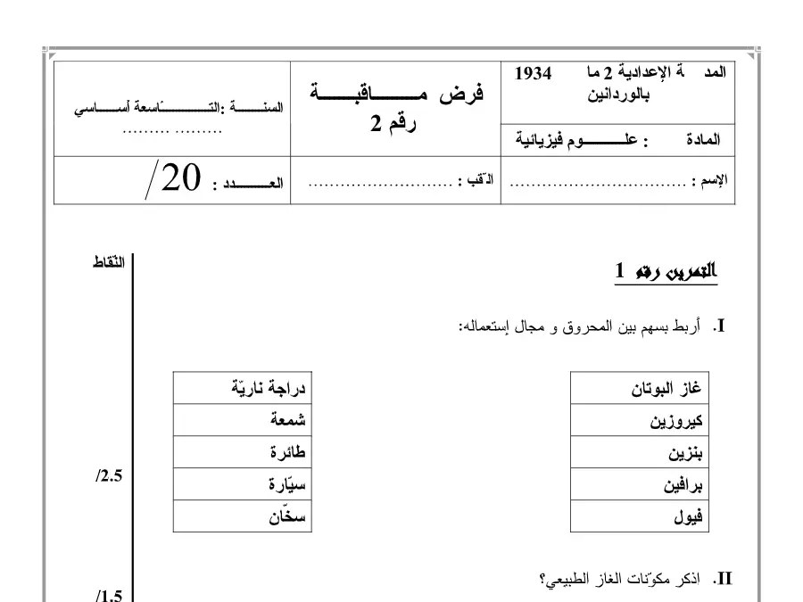 فرض مراقبة الثلاثي الثاني العلوم الفيزيائية السنة التاسعة أساسي – نموذج 25