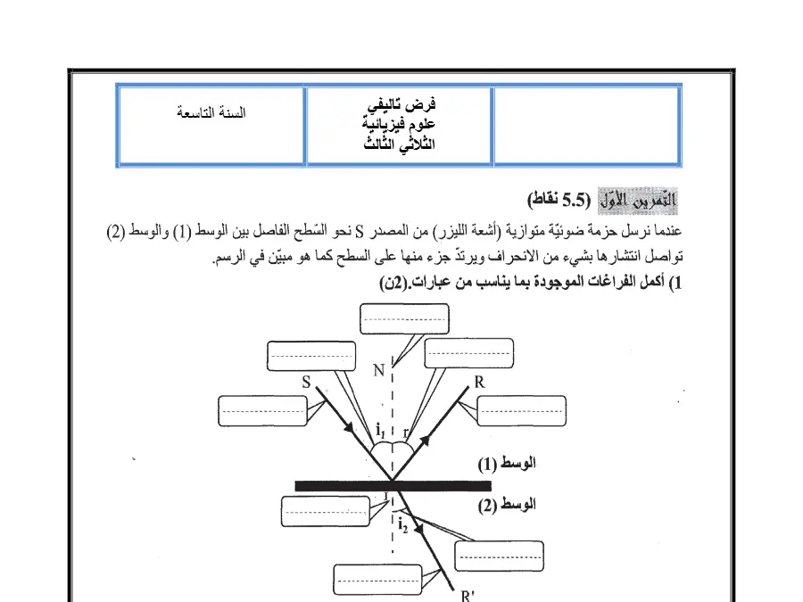 السنة التاسعة أساسي: الفرض التأليفي الثلاثي الثالث العلوم الفيزيائية (الموضوع 13)