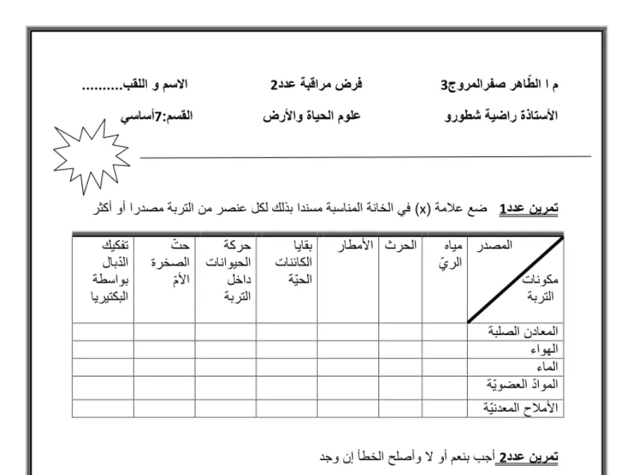 اختبار الثلاثي الثاني العلوم Sciences SVT السنة السابعة أساسي – نموذج 10