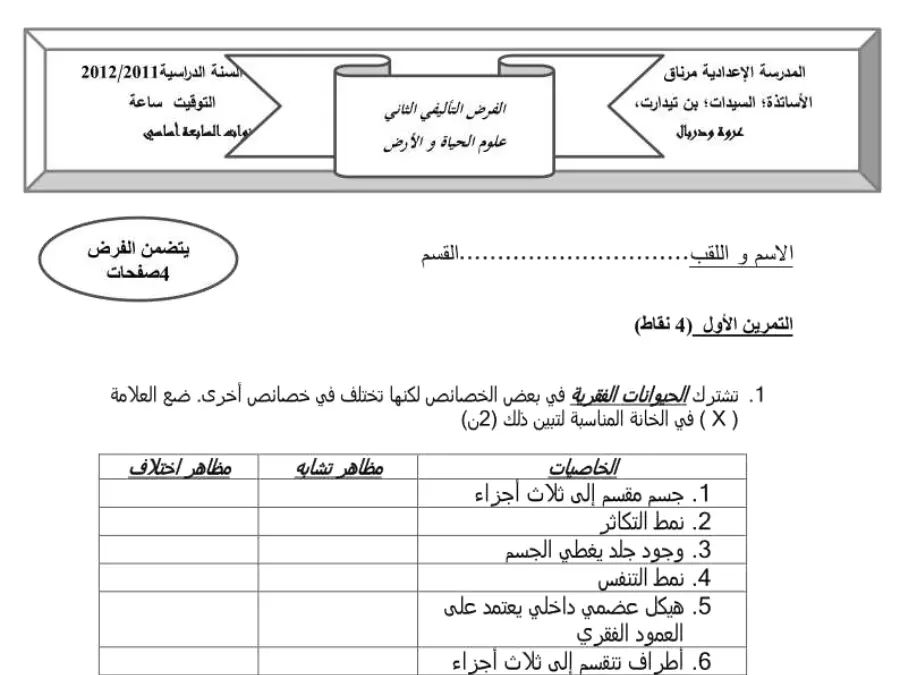 علوم الحياة والأرض – الفرض التأليفي الثلاثي الثاني لتلاميذ السنة السابعة أساسي رقم 3