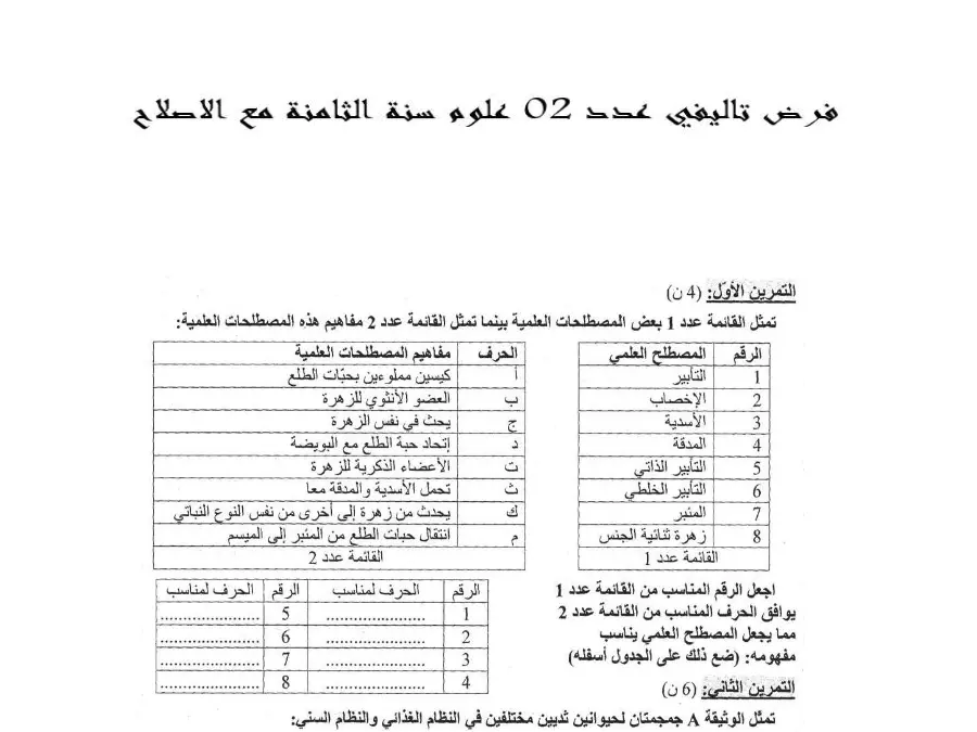 نموذج فرض الثلاثي الثاني في مادة علوم الحياة والأرض السنة الثامنة أساسي عدد 2