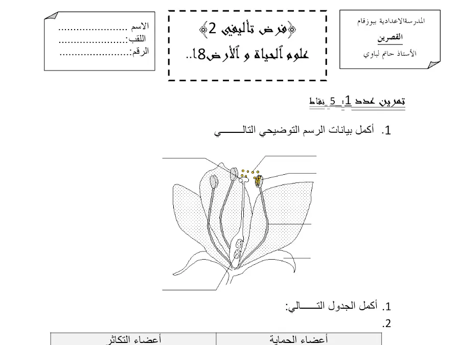 نموذج 9: اختبار الثلاثي الثاني علوم الحياة والأرض السنة الثامنة أساسي