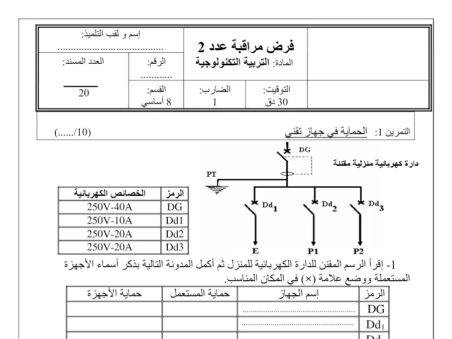 الحماية في جهاز تقني ( 10 /) – فرض مراقبة الثلاثي الثاني التربية التكنولوجية السنة الثامنة أساسي