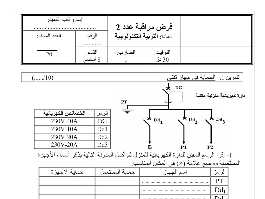 التربية التكنولوجية – فرض مراقبة الثلاثي الثاني لتلاميذ السنة الثامنة أساسي رقم 16