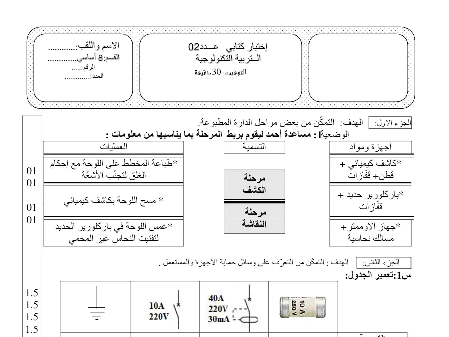 نموذج 2: فرض مراقبة الثلاثي الثاني التربية التكنولوجية السنة الثامنة أساسي
