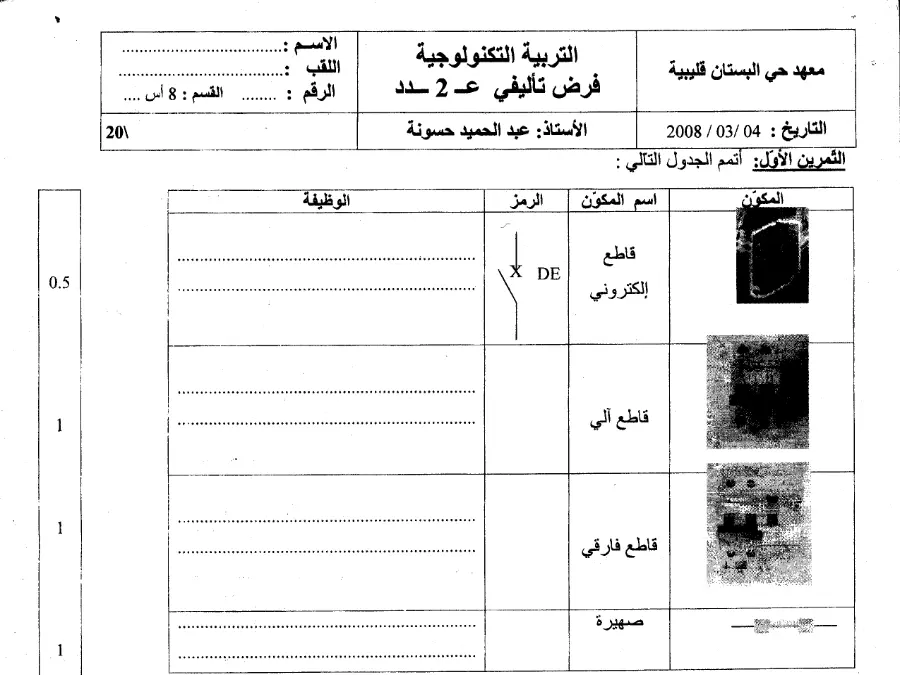 نموذج فرض الثلاثي الثاني في مادة التربية التكنولوجية السنة الثامنة أساسي عدد 25