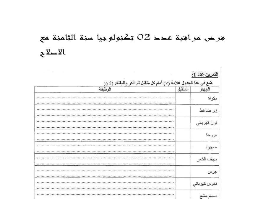 التربية التكنولوجية – فرض مراقبة الثلاثي الثاني لتلاميذ السنة الثامنة أساسي رقم 35