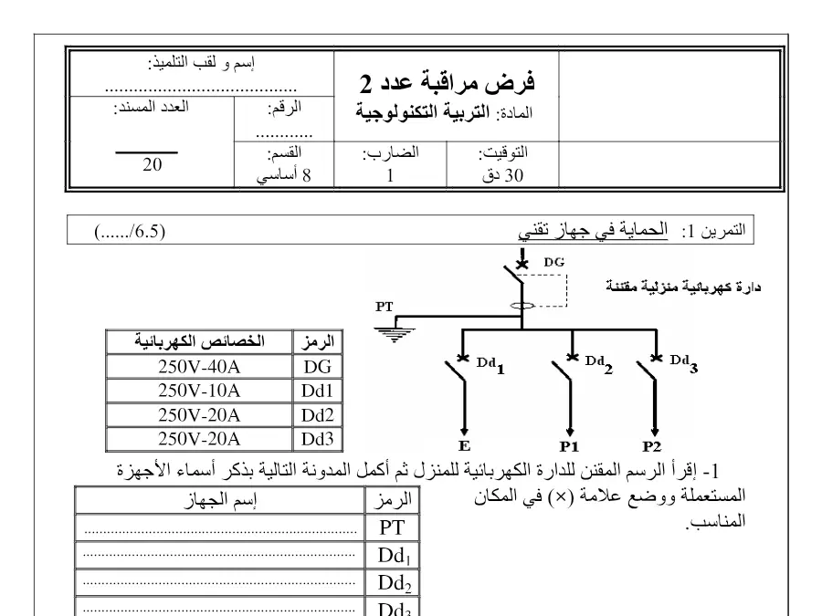 فرض مراقبة الثلاثي الثاني التربية التكنولوجية السنة الثامنة أساسي حول الحماية في جهاز تقني ( 5.6 /)