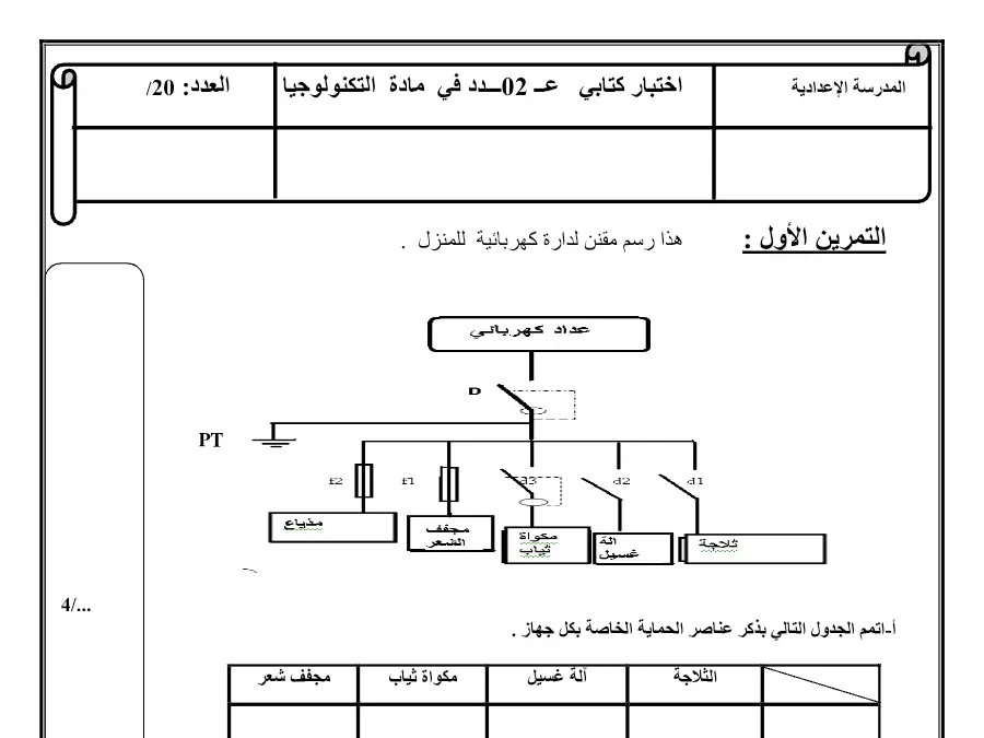 األول: هذا رسم مقنن لدارة كهربائية للمنزل – نموذج فرض مراقبة الثلاثي الثاني التربية التكنولوجية السنة الثامنة أساسي