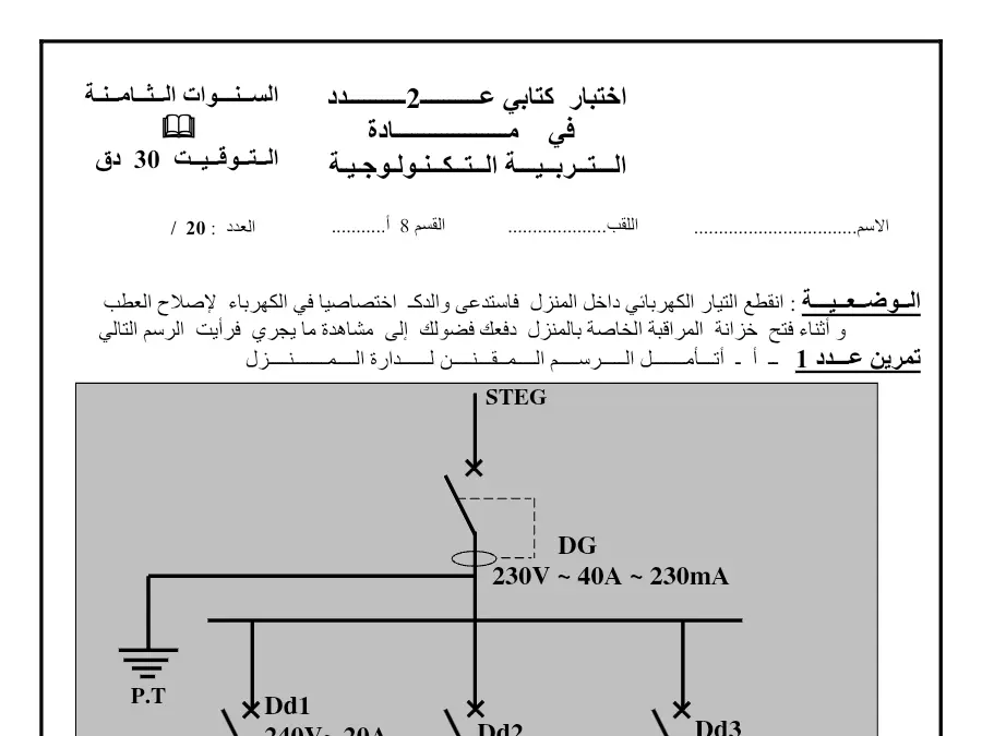 نموذج فرض مراقبة الثلاثي الثاني التربية التكنولوجية الخاص بالسنة الثامنة أساسي – السادس