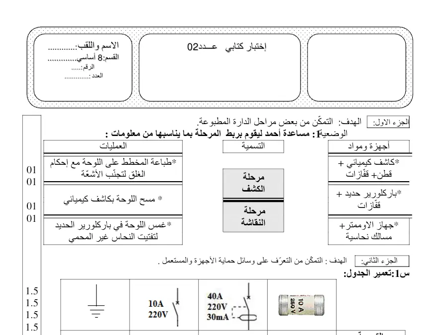 فرض مراقبة الثلاثي الثاني التربية التكنولوجية السنة الثامنة أساسي – نموذج 68