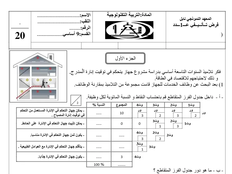 الفرض التأليفي الثلاثي الأول التربية التكنولوجية السنة التاسعة أساسي – نموذج 17