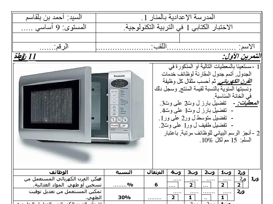فرض مراقبة الثلاثي الأول التربية التكنولوجية السنة التاسعة أساسي – النموذج 20