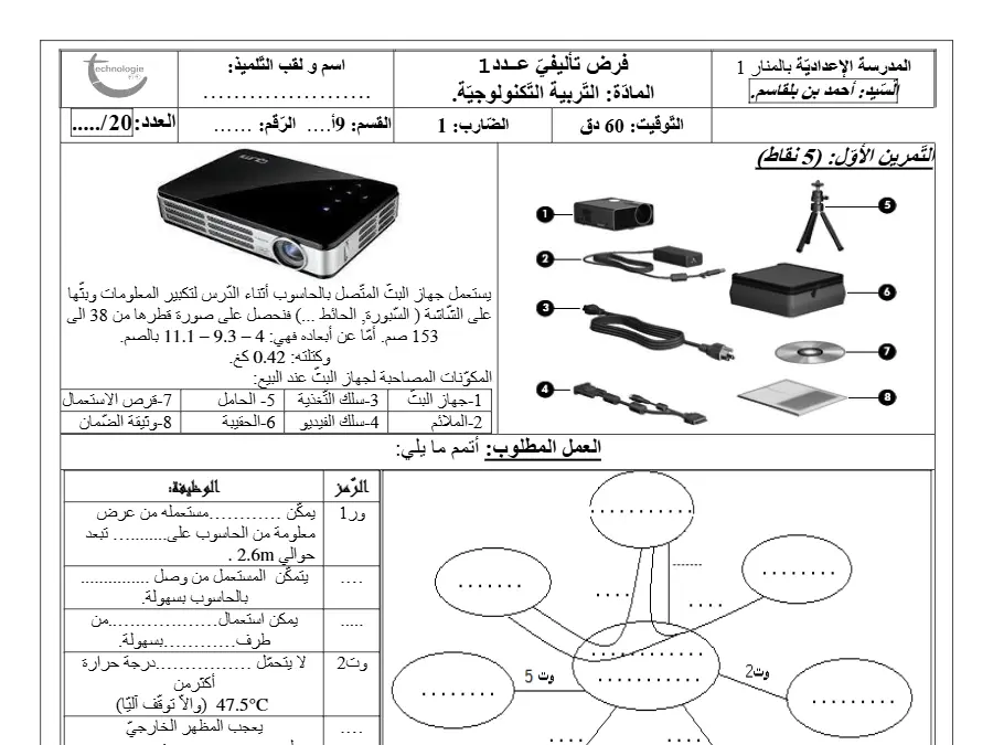 فرض تأليفي الثلاثي الأول التربية التكنولوجية السنة التاسعة أساسي – النموذج 25