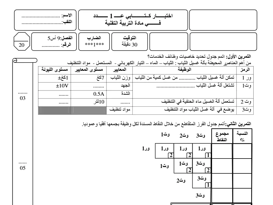 فرض المراقبة الثلاثي الأول في مادة التربية التكنولوجية السنة التاسعة أساسي عدد 31