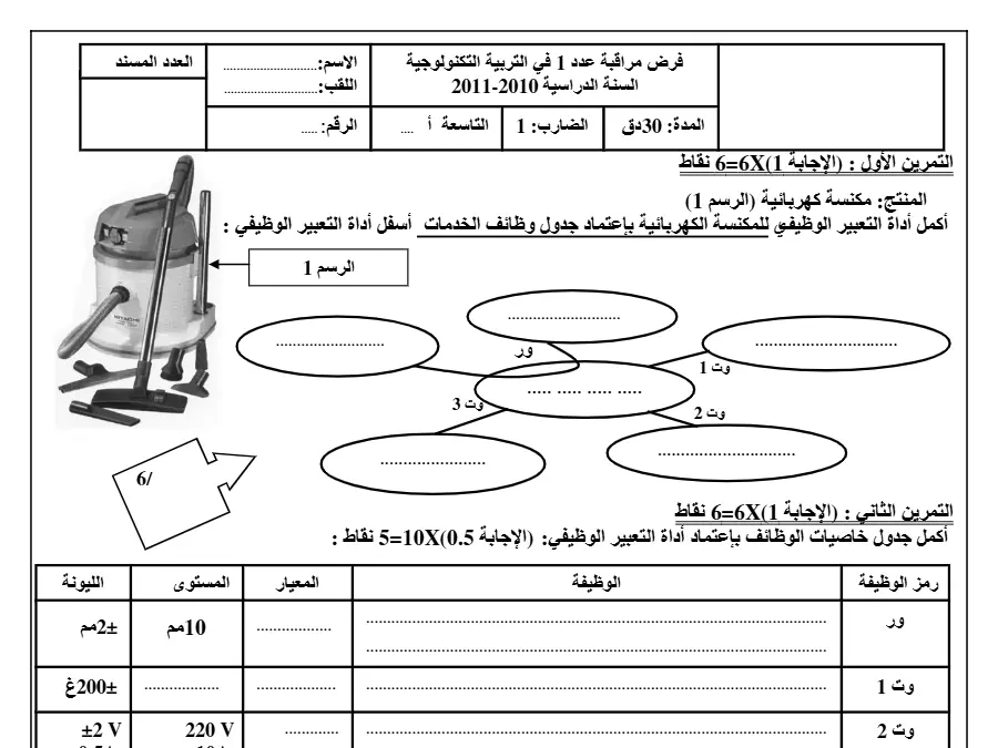 التربية التكنولوجية – فرض المراقبة الثلاثي الأول لتلاميذ السنة التاسعة أساسي رقم 32