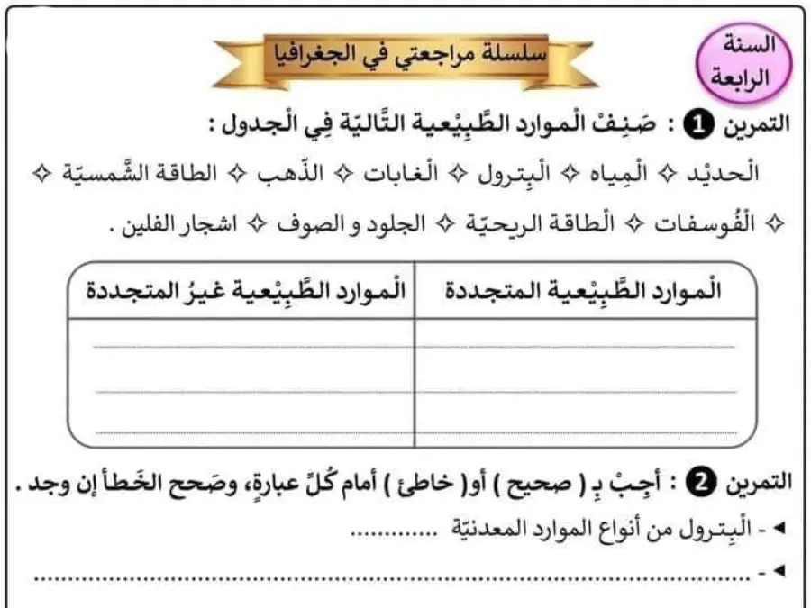 امتحان VIP الخاص بالسنة الرابعة ابتدائي – الأول