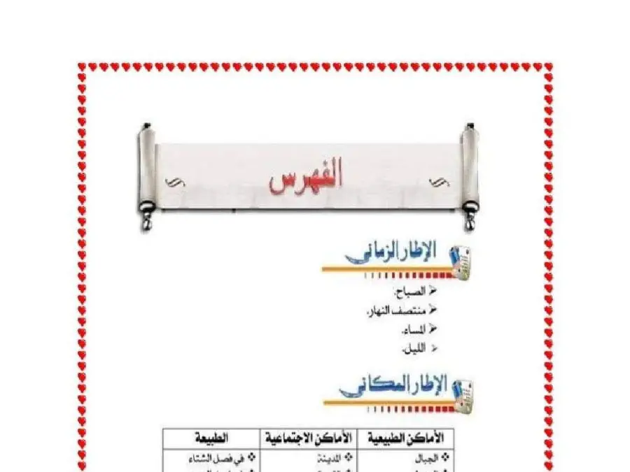 كتب موازية و تقاييم السنة السادسة ابتدائي – نموذج 36