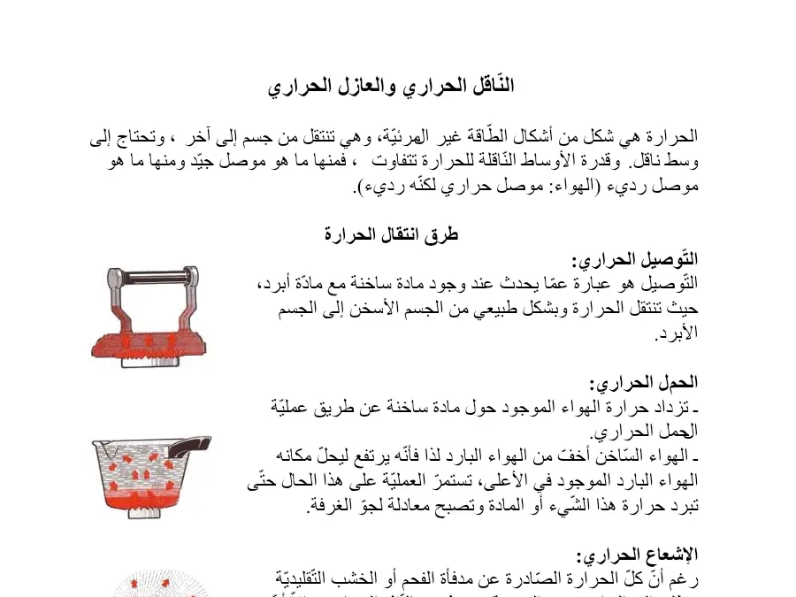عرض الإيقاظ العلمي الخاص بالسنة الرابعة ابتدائي – 32