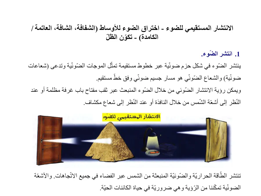 الإيقاظ العلمي – عرض لتلاميذ السنة الخامسة ابتدائي رقم 39